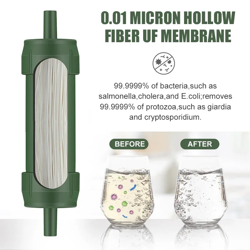 Water Filter Straw - Westtune Filter Air Mini Luar Ruangan