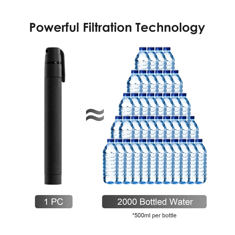 Sedotan Filter Air Alat Penyar - Water Filter Straw ulasan dan harga