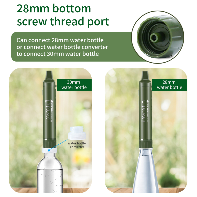 Filterwell penjernih air berka - Water Filter Straw ulasan dan harga