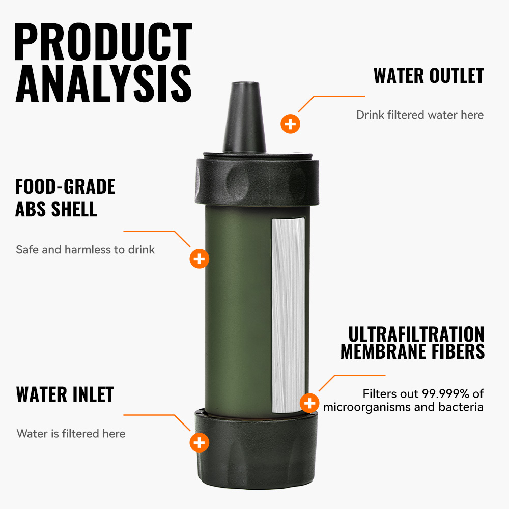 Sedotan Filter Air Mini Pribad - Water Filter Straw ulasan dan harga