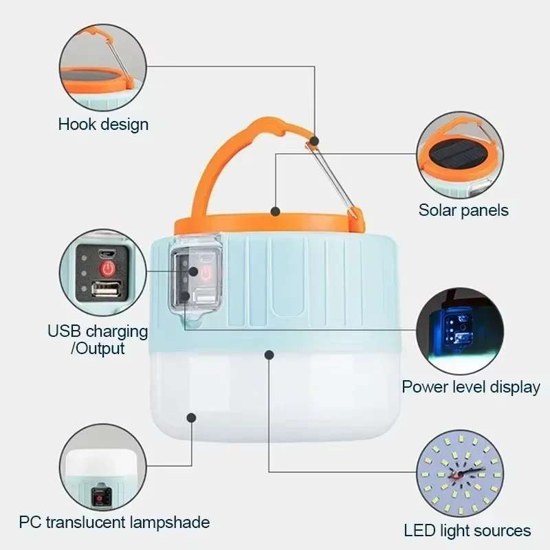 Lampu Camping Tenaga Surya All - Outdoor Adventure Ideas ulasan dan harga
