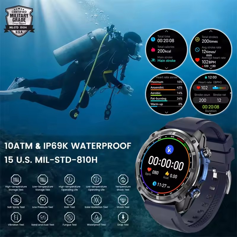 Jam Tangan Pintar GPS Petualan - Outdoor Adventure Brands ulasan dan harga