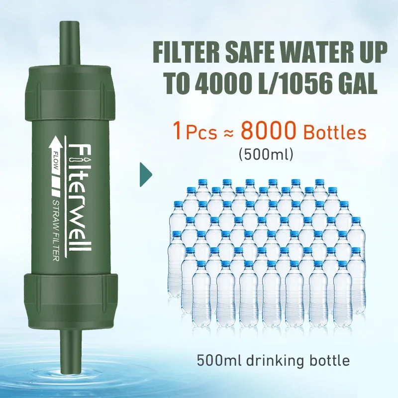 Westtune Filter Air Mini Luar  - Water Filter Straw ulasan dan harga